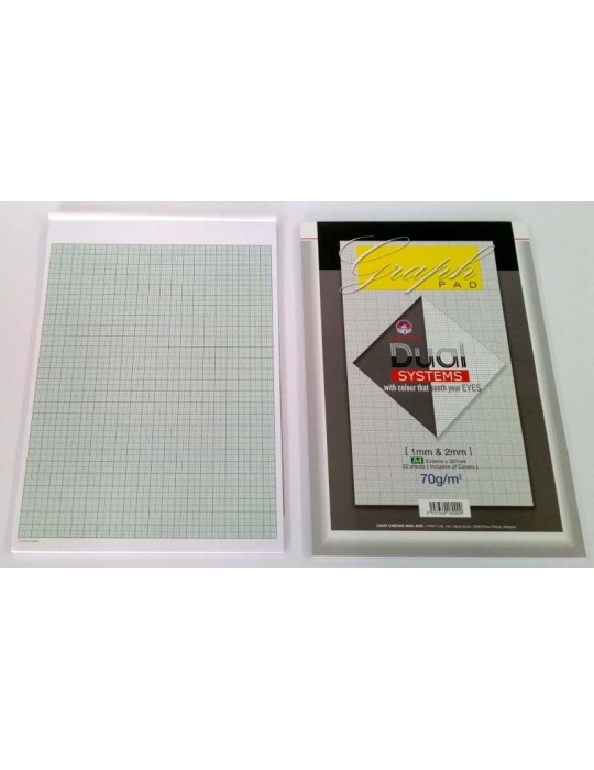 JAYAMART Stationery|Captain Graph Pad A4 50'sRM3.50RM3.50Card & Soft Cover